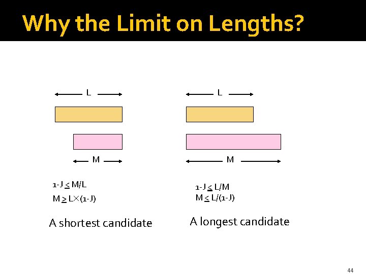 Why the Limit on Lengths? L L M 1 -J < M/L M >