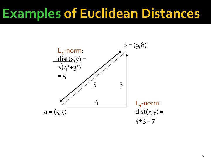 Examples of Euclidean Distances L 2 -norm: dist(x, y) = (42+32) =5 b =
