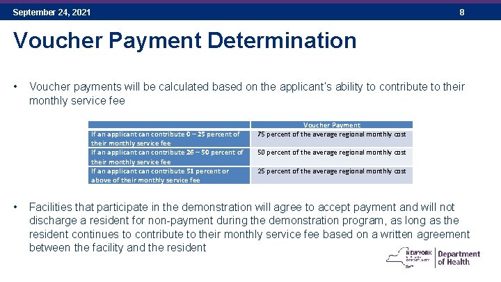 September 24, 2021 8 Voucher Payment Determination • Voucher payments will be calculated based September 24, 2021 8 Voucher Payment Determination • Voucher payments will be calculated based