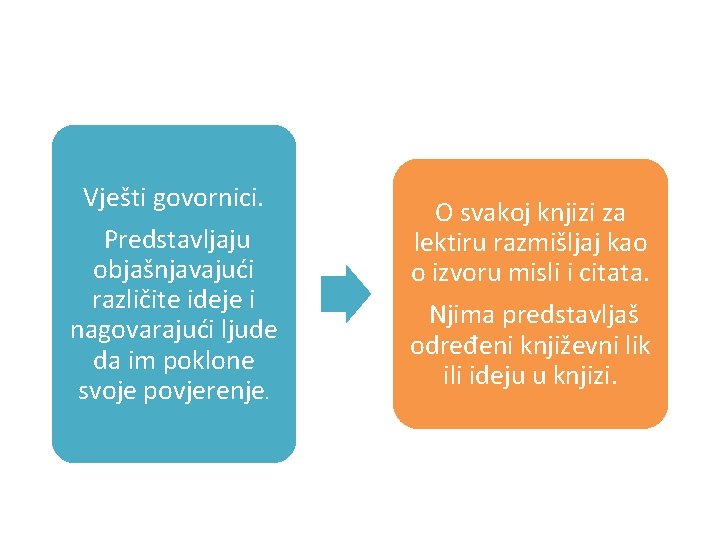 Vješti govornici. Predstavljaju objašnjavajući različite ideje i nagovarajući ljude da im poklone svoje povjerenje.