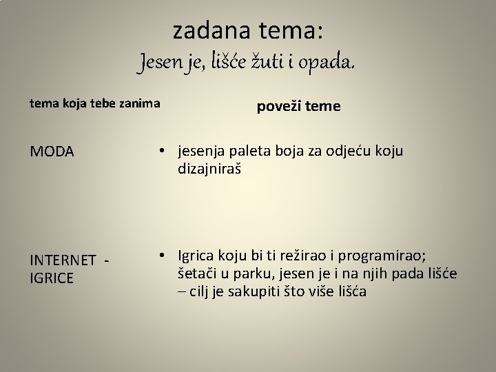 zadana tema: Jesen je, lišće žuti i opada. tema koja tebe zanima poveži teme