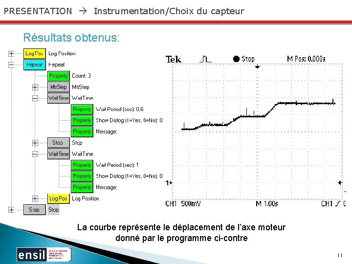 PRESENTATION Instrumentation/Choix du capteur Résultats obtenus: La courbe représente le déplacement de l’axe moteur