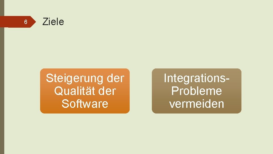 6 Ziele Steigerung der Qualität der Software Integrations. Probleme vermeiden 