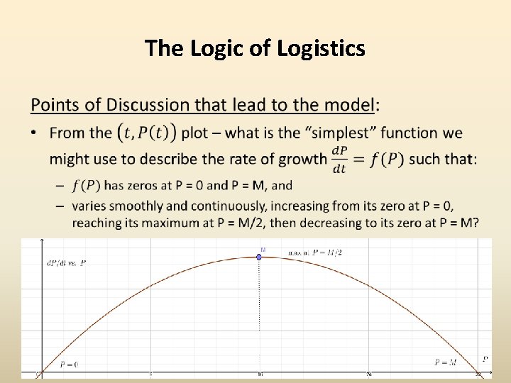 The Logic of Logistics • 