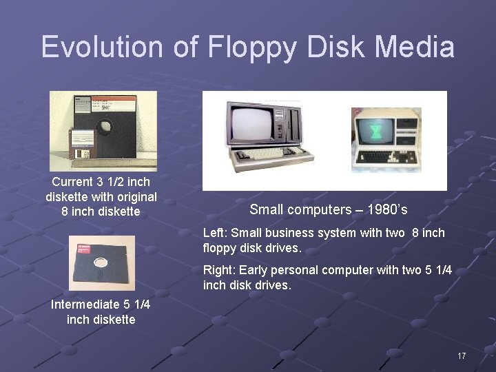 Evolution of Floppy Disk Media Current 3 1/2 inch diskette with original 8 inch