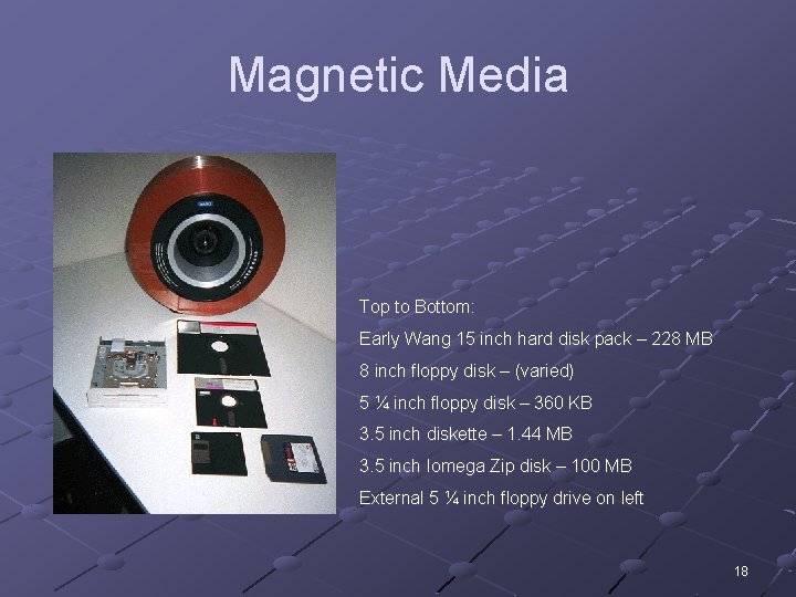 Magnetic Media Top to Bottom: Early Wang 15 inch hard disk pack – 228