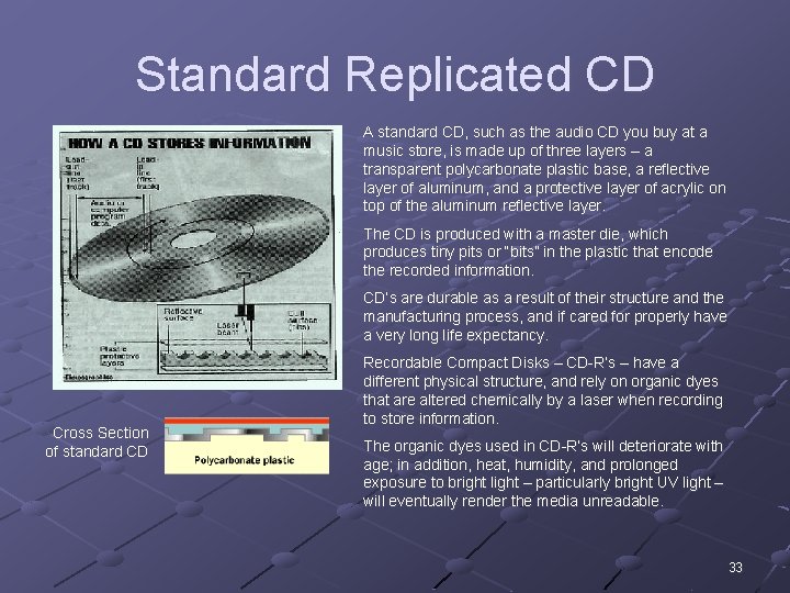 Standard Replicated CD A standard CD, such as the audio CD you buy at