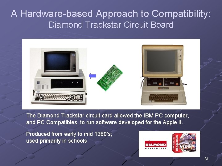 A Hardware-based Approach to Compatibility: Diamond Trackstar Circuit Board The Diamond Trackstar circuit card