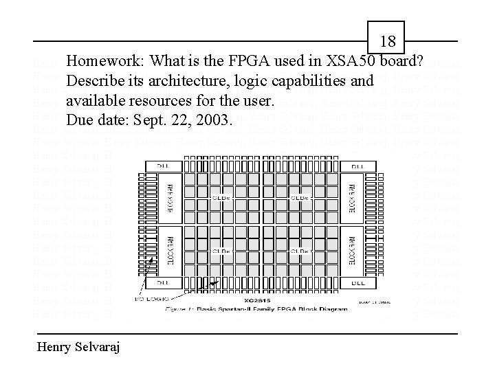 18 Homework: What. Henry is the FPGA in. Henry XSA 50 board? Henry Selvaraj;