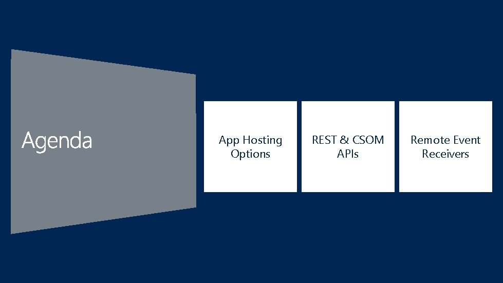 App Hosting Options REST & CSOM APIs Remote Event Receivers 