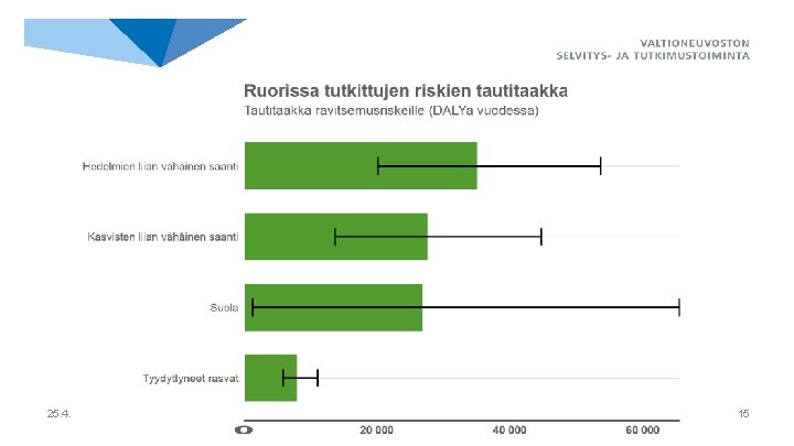 25. 4. 2019 RUORI: Tautitaakka 25. 4. 2019 / Jouni Tuomisto 15 