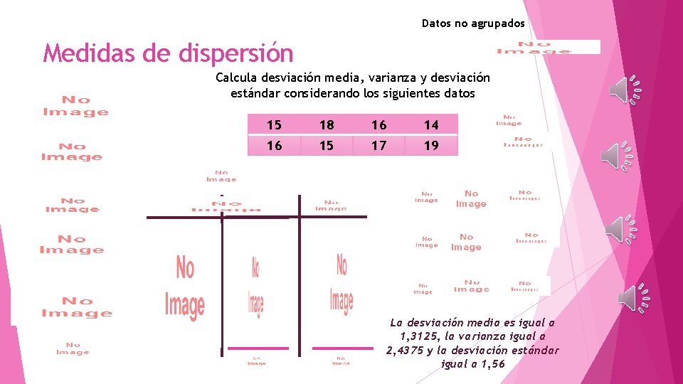 Datos no agrupados Medidas de dispersión Calcula desviación media, varianza y desviación estándar considerando