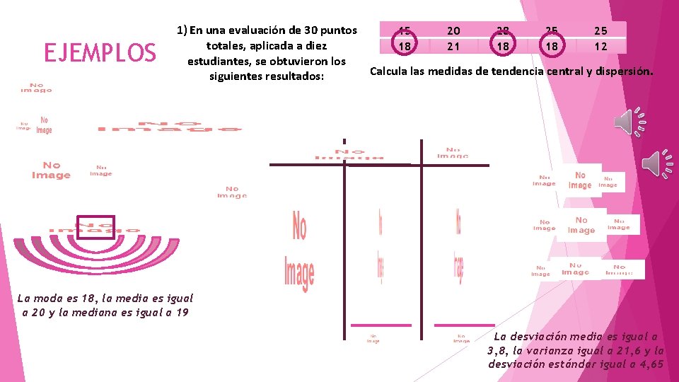 EJEMPLOS 1) En una evaluación de 30 puntos 15 20 28 25 25 totales,