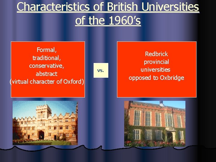 Characteristics of British Universities of the 1960’s Formal, traditional, conservative, abstract (virtual character of