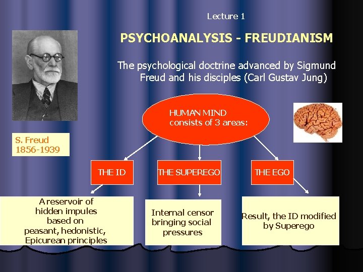 Lecture 1 PSYCHOANALYSIS - FREUDIANISM The psychological doctrine advanced by Sigmund Freud and his