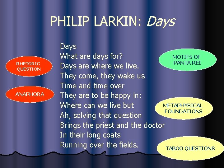 PHILIP LARKIN: Days RHETORIC QUESTION ANAPHORA Days MOTIFS OF What are days for? PANTA