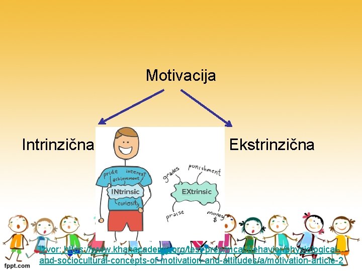 Motivacija Intrinzična Ekstrinzična Izvor: https: //www. khanacademy. org/test-prep/mcat/behavior/physiologicaland-sociocultural-concepts-of-motivation-and-attitudes/a/motivation-article-2 