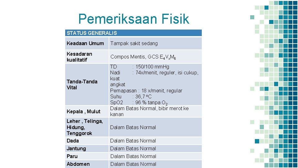 Pemeriksaan Fisik STATUS GENERALIS Keadaan Umum Tampak sakit sedang Kesadaran kualitatif Compos Mentis, GCS