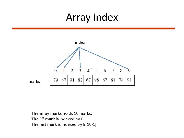 Array index marks The array marks holds 10 marks: The 1 st mark is