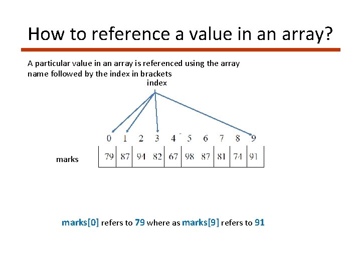 How to reference a value in an array? A particular value in an array