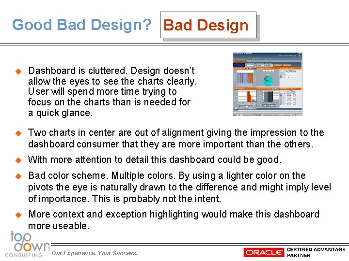 Design Inconsistency Dashboard Example Effective Use of Dashboards and KPIs Presented by