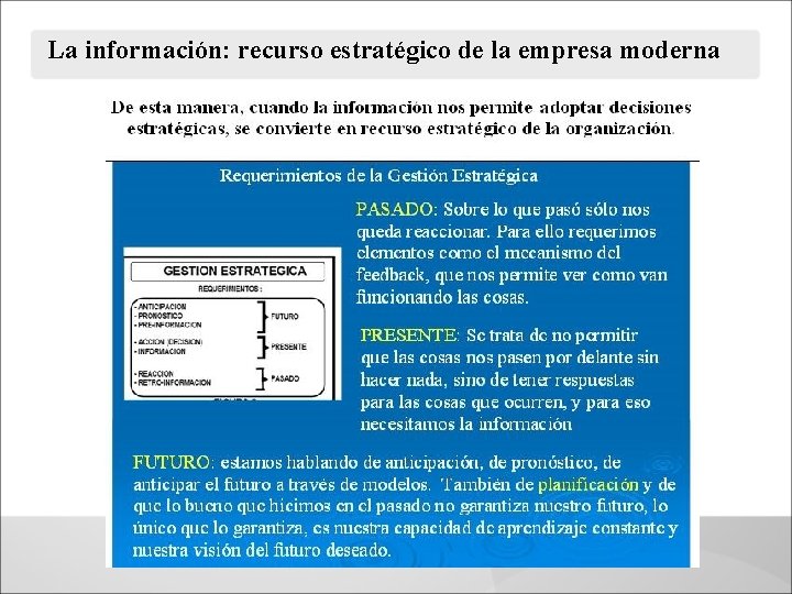 La información: recurso estratégico de la empresa moderna 