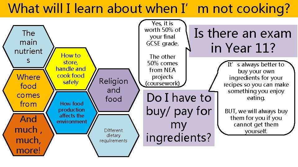 What will I learn about when I’m not cooking? The main nutrient s Where