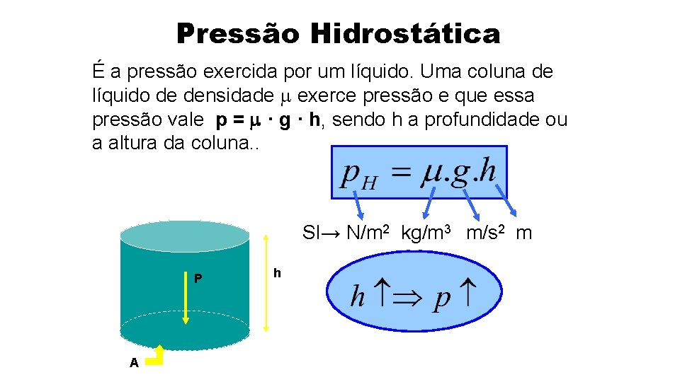 Pressão Hidrostática É a pressão exercida por um líquido. Uma coluna de líquido de