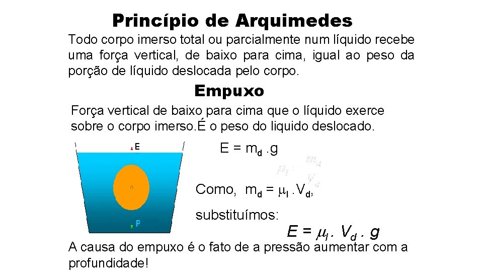 Princípio de Arquimedes Todo corpo imerso total ou parcialmente num líquido recebe uma força