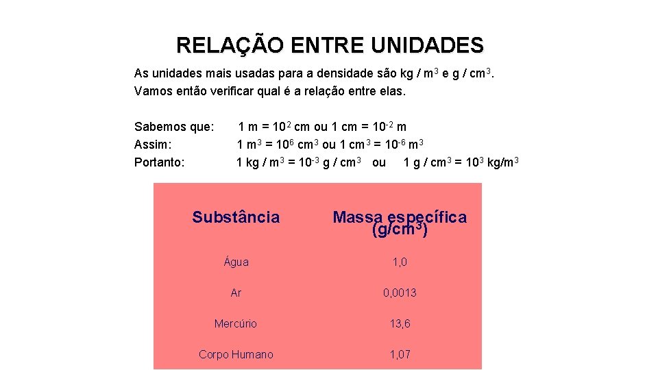 RELAÇÃO ENTRE UNIDADES As unidades mais usadas para a densidade são kg / m