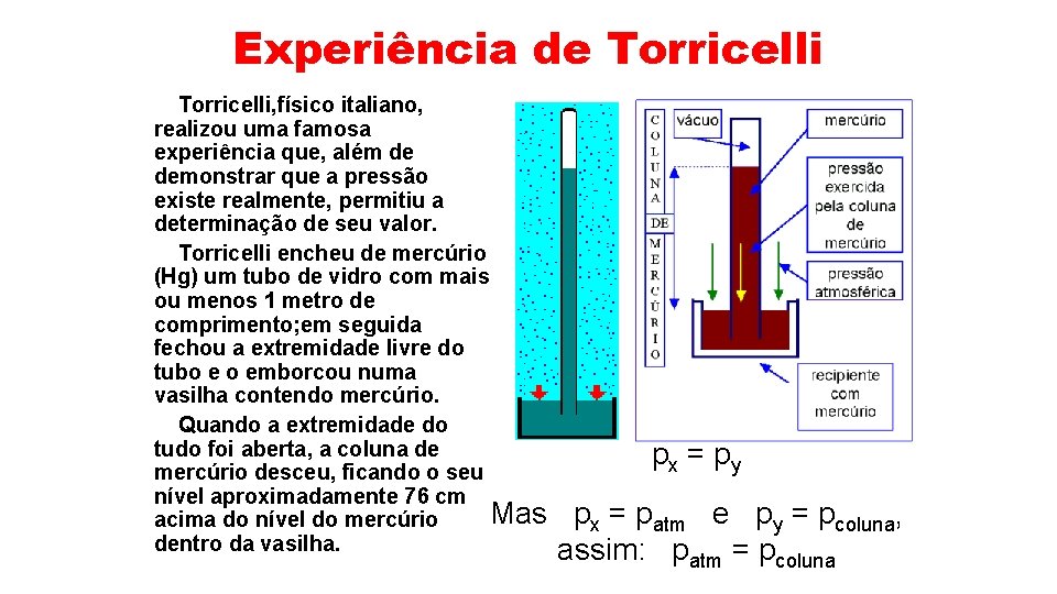 Experiência de Torricelli, físico italiano, realizou uma famosa experiência que, além de demonstrar que