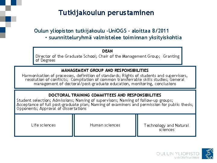 Tutkijakoulun perustaminen Oulun yliopiston tutkijakoulu -Uni. OGS - aloittaa 8/2011 • suunnitteluryhmä valmistelee toiminnan