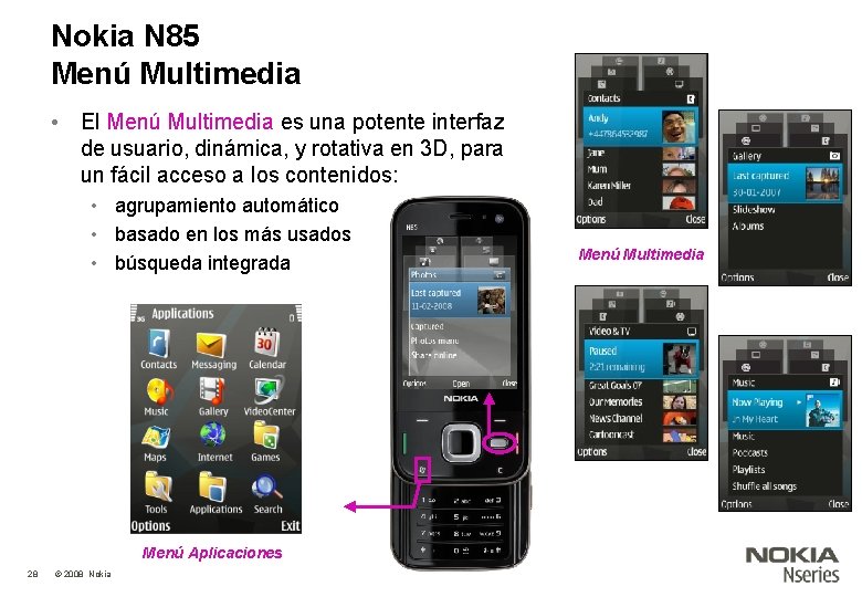 Nokia N 85 Menú Multimedia • El Menú Multimedia es una potente interfaz de