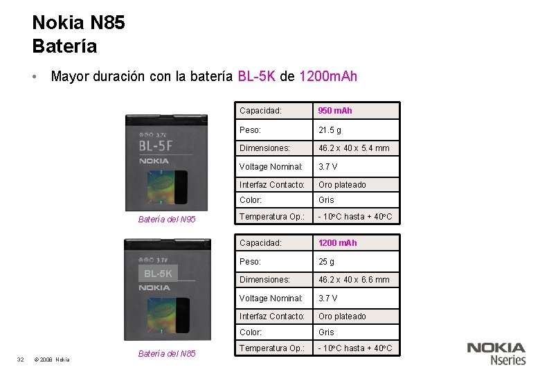 Nokia N 85 Batería • Mayor duración con la batería BL-5 K de 1200