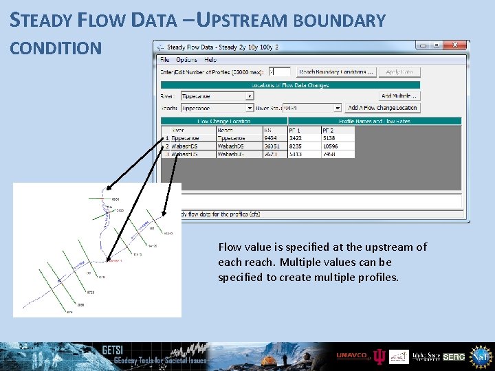 STEADY FLOW DATA – UPSTREAM BOUNDARY CONDITION Flow value is specified at the upstream