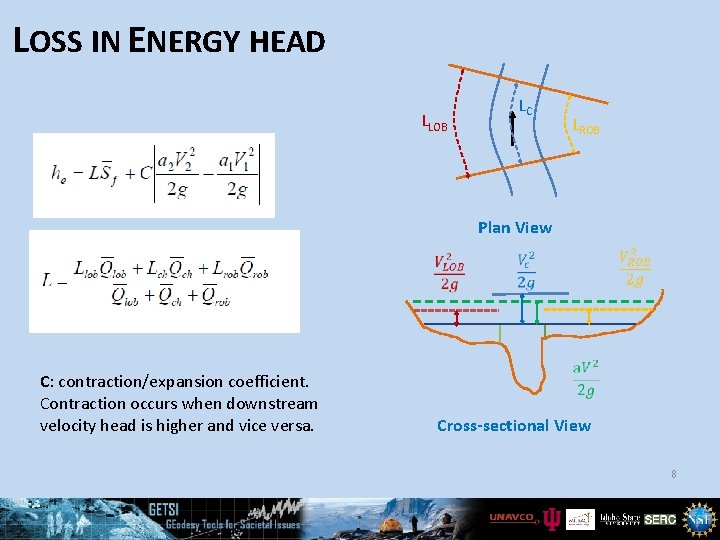 LOSS IN ENERGY HEAD LLOB LC LROB Plan View C: contraction/expansion coefficient. Contraction occurs