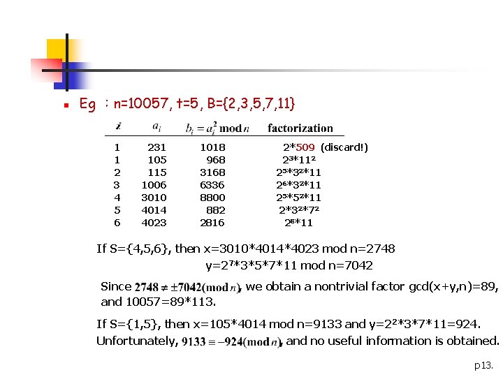 n Eg ：n=10057, t=5, B={2, 3, 5, 7, 11} 1 1 2 3 4