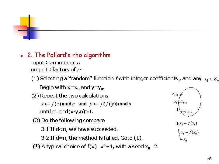 n 2. The Pollard’s rho algorithm input： an integer n output：factors of n (1)