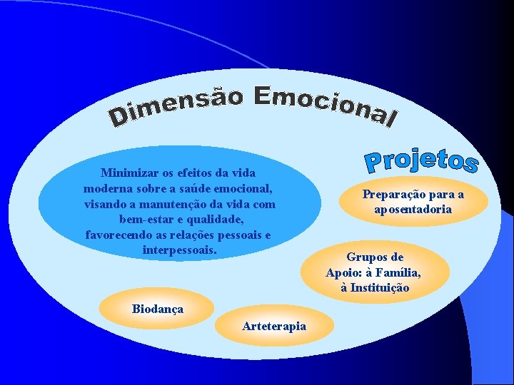 Minimizar os efeitos da vida moderna sobre a saúde emocional, visando a manutenção da