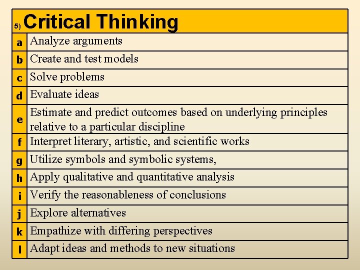 5) Critical Thinking a b c d e f g h i j k