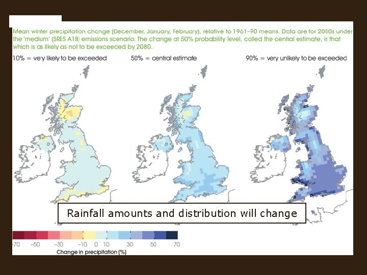 Rainfall amounts and distribution will change 