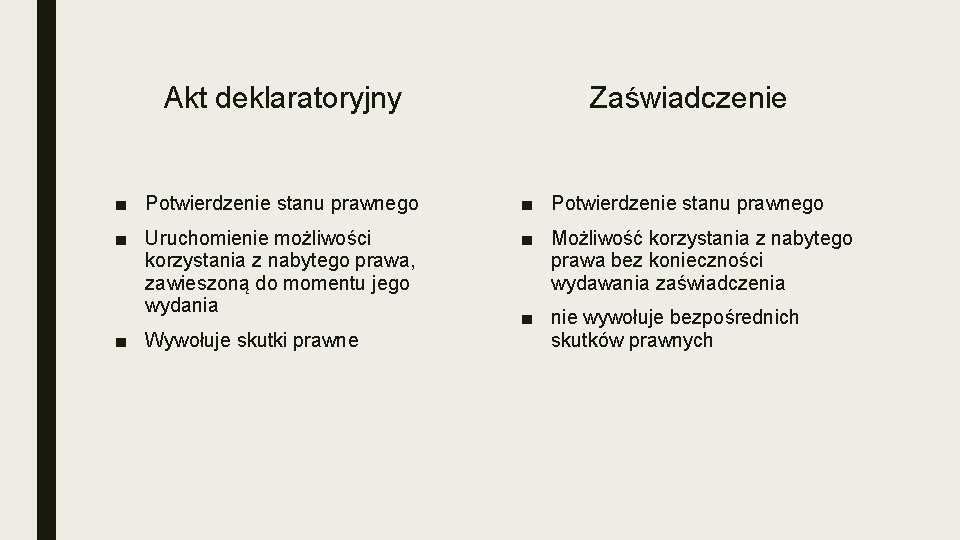 Akt deklaratoryjny Zaświadczenie ■ Potwierdzenie stanu prawnego ■ Uruchomienie możliwości korzystania z nabytego prawa,