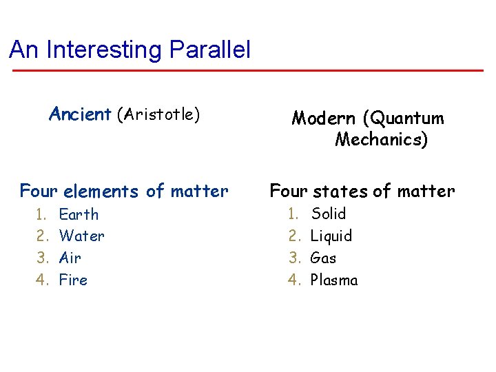 An Interesting Parallel Ancient (Aristotle) Four elements of matter 1. 2. 3. 4. Earth