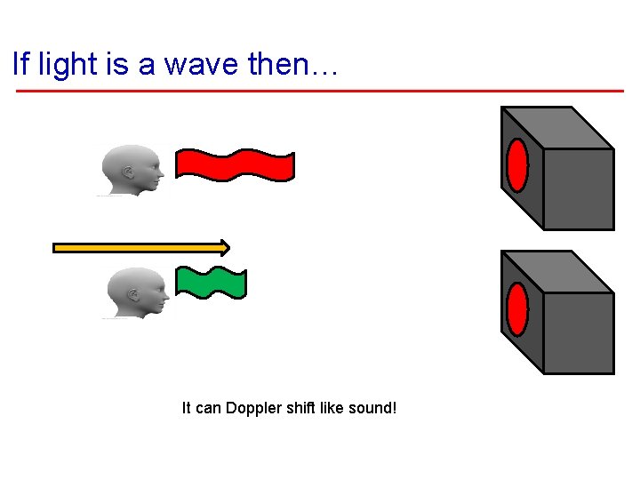 If light is a wave then… It can Doppler shift like sound! 