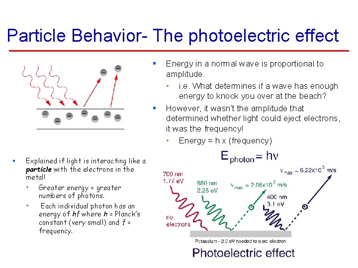 Particle Behavior- The photoelectric effect § § § Explained if light is interacting like
