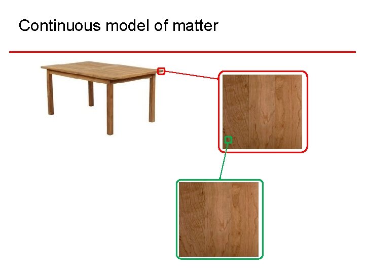 Continuous model of matter 