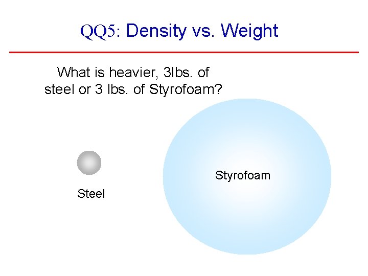 QQ 5: Density vs. Weight What is heavier, 3 lbs. of steel or 3