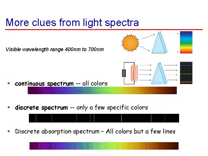 More clues from light spectra Visible wavelength range 400 nm to 700 nm §