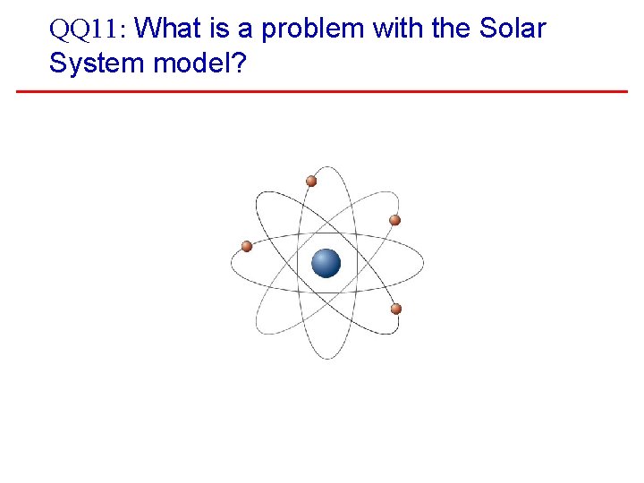 QQ 11: What is a problem with the Solar System model? 
