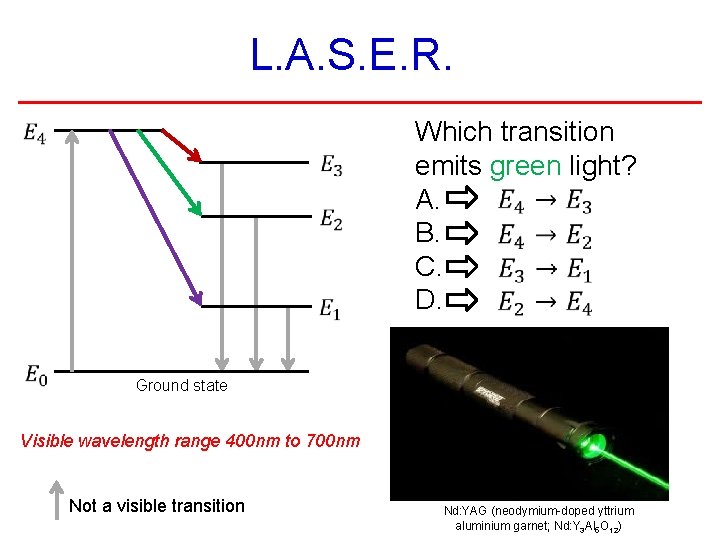 L. A. S. E. R. Which transition emits green light? A. B. C. D.